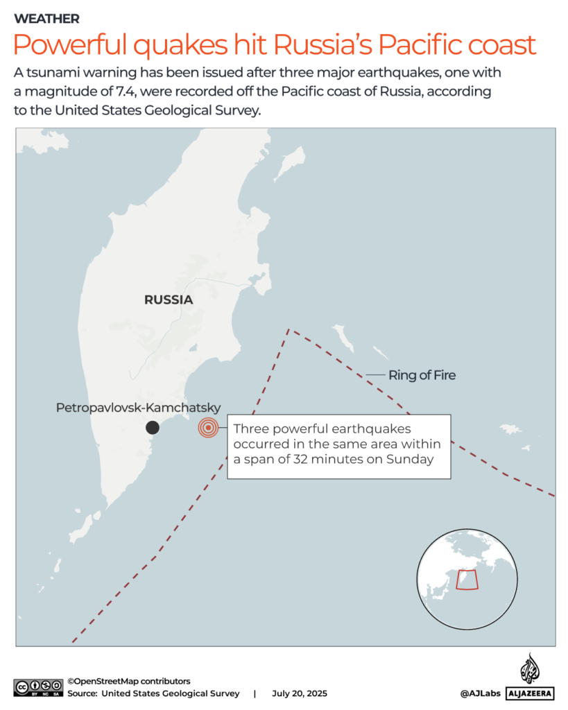 Tsunami Watch