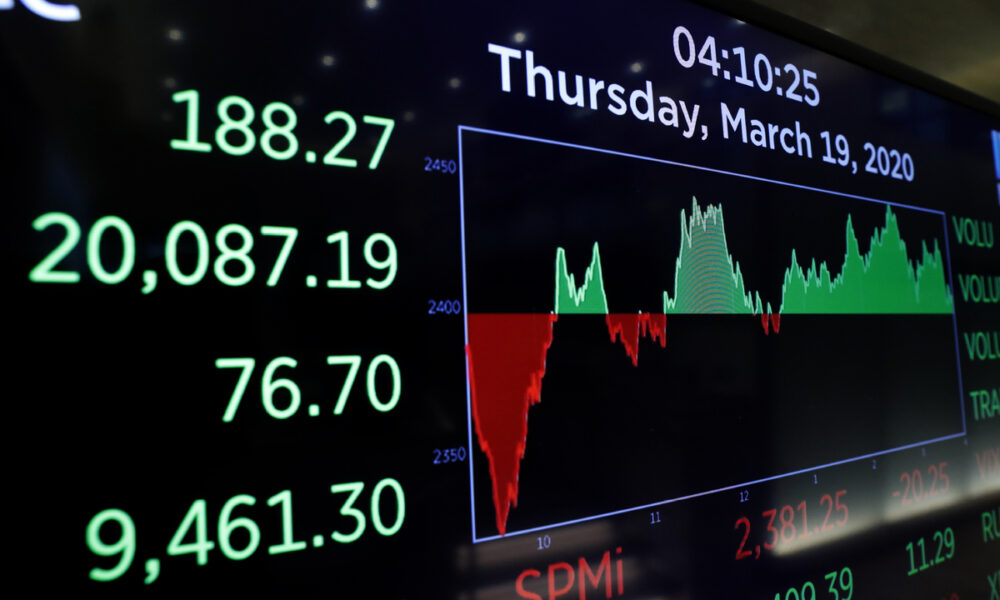 Dow Johns Stock market