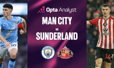 man city vs sunderland