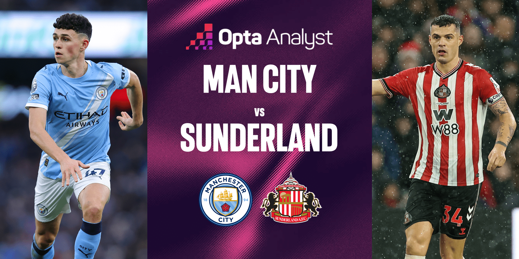 man city vs sunderland
