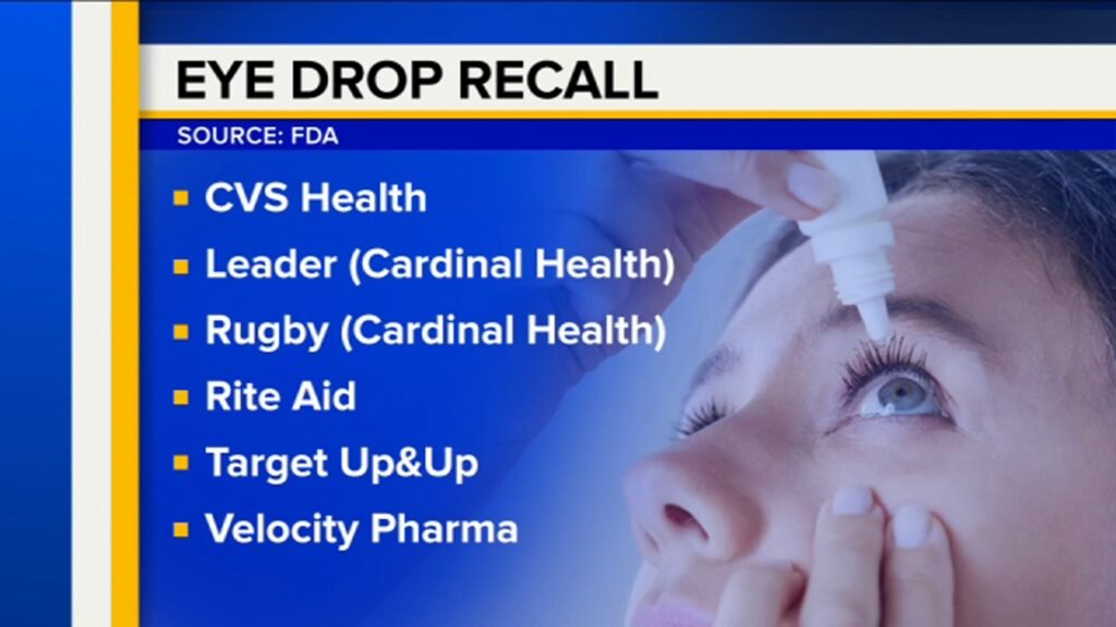 Eye Drop Recall