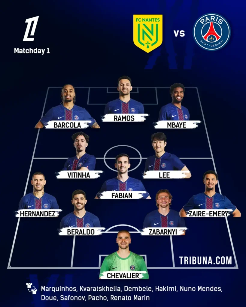 PSG vs Nantes